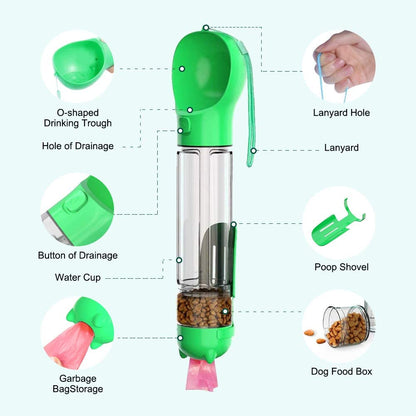 Privileged Collection 4-in-1 Ultimate Pet Travel Bottle: Water, Food, Waste Bags & Whistle