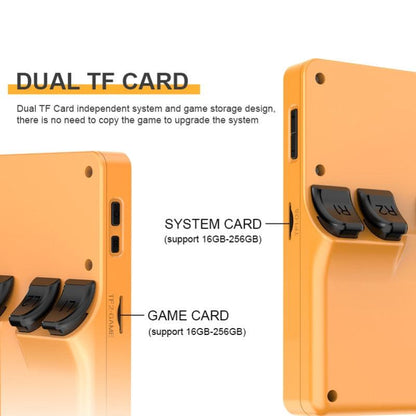 RetroPlay Portable Handheld Gaming Console - Your Favorite Classics On-The-Go